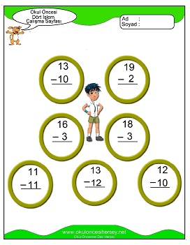 İşlemler yaprak test